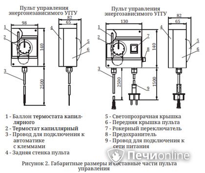 Газовая горелка TMF Сахалин-4 Комби 26кВт энергозависимое ДУ в Чернушке