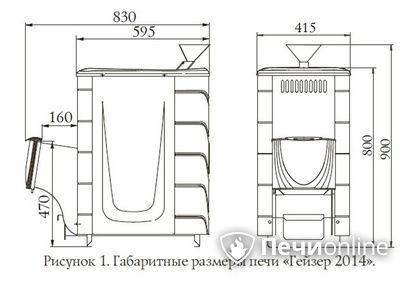 Дровяная печь-каменка TMF Гейзер 2014 Inox ДН КТК ЗК антрацит в Чернушке